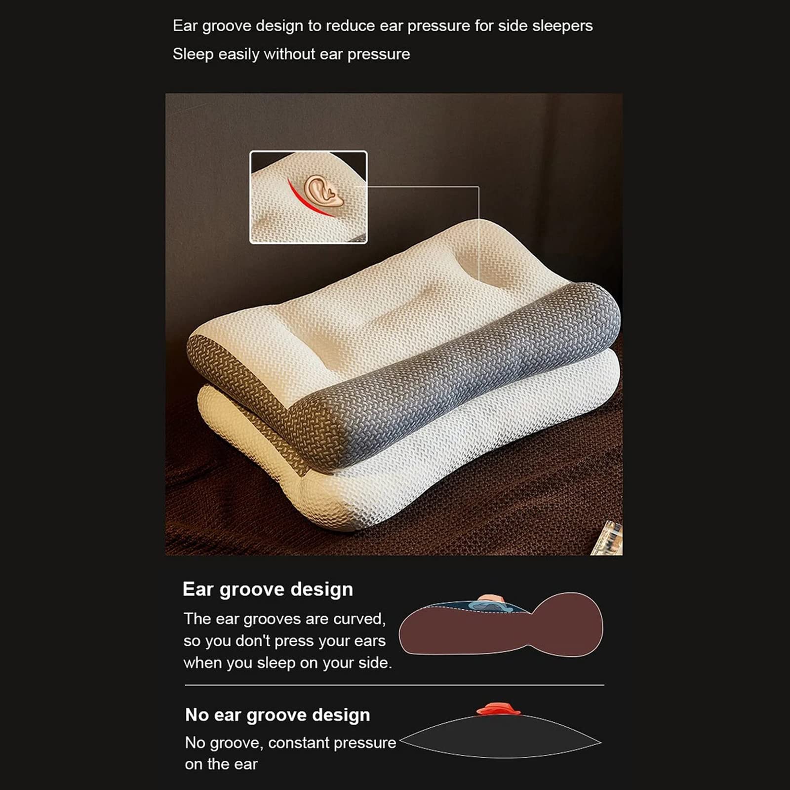 Almohada Súper Ergonómica, Almohada Ergonómica Homezo, Almohada Ortopédica para Dormir, Modelado De Particiones, Almohada Ajustable para La Cama con (Juego de Dos Piezas, 18.9 x 29.1 x 4 Pulgadas)
