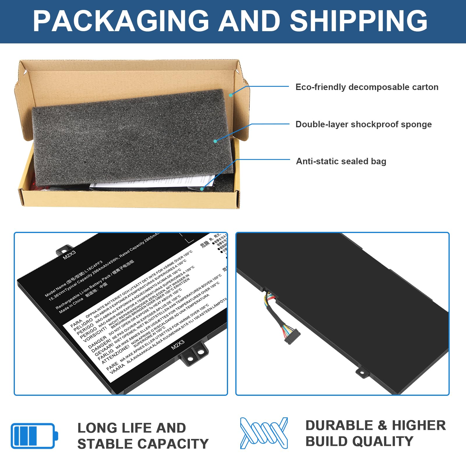 ASUNCELL 15.36V/45Wh L18C4PF3 Batteria del computer portatile per Lenovo Ideapad C340-14API C340-14IML C340-14IWL S540-14API S540-14IML S540-14IML Touch, L18C4PF3 L18M4PF4 L18M4PF3 L18C4PF4