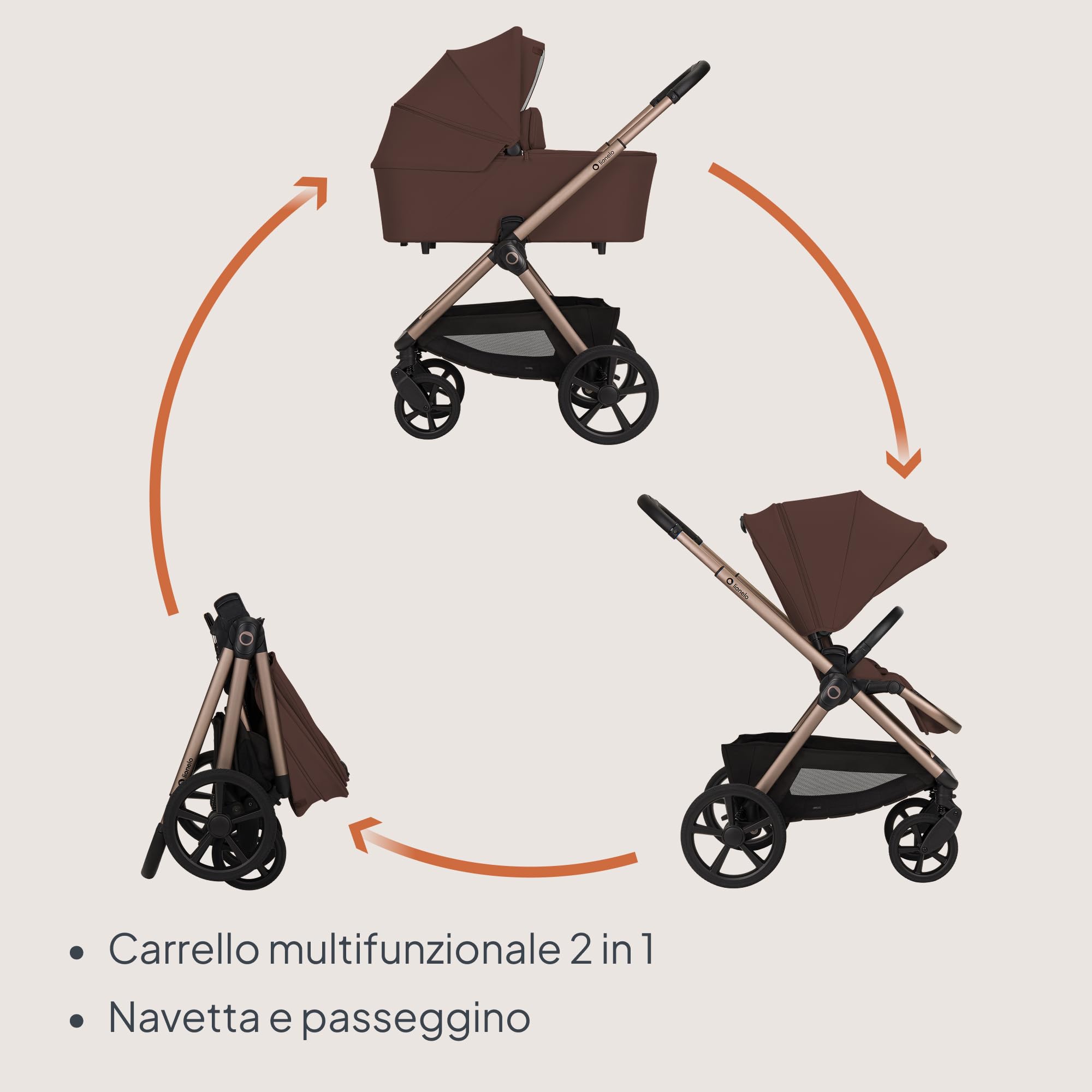 LIONELO Carmine Passeggino Trio 3 in 1 per Bambini 0-4 Anni fino a 22 kg | Sistema Modulare Pieghevole, Navicella Portatile e Seggiolino Auto Ovetto, Ruote GravelTech, Ammortizzazione, Cappottina XXL
