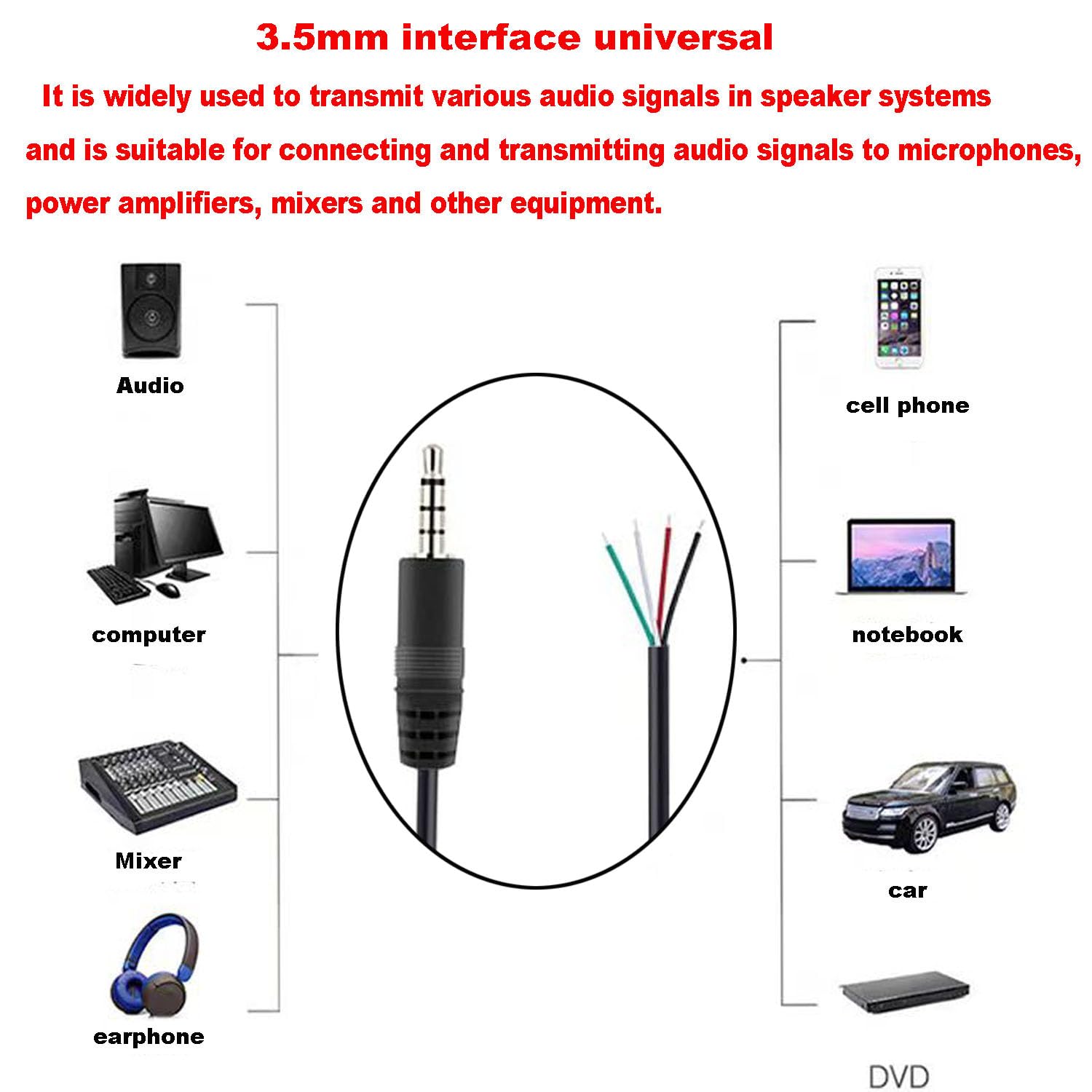 Connettori Jack 3.5mm Per Saldatura - Pack Da 15 Pezzi Con Cavo Da 30cm