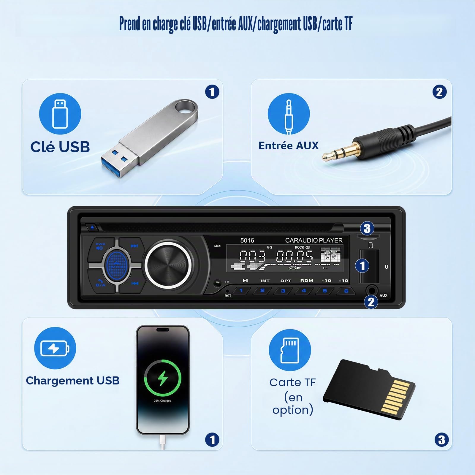 SIXTOP 1 DIN Autoradio avec lecteur DVD/CD, Autoradio 1Din Système Mains Libres Bluetooth Radio 1Din avec FM AM Radio, Lecteur MP3 avec Contrôle APP Prend en Charge l'entrée AUX/lecture/Chargement USB