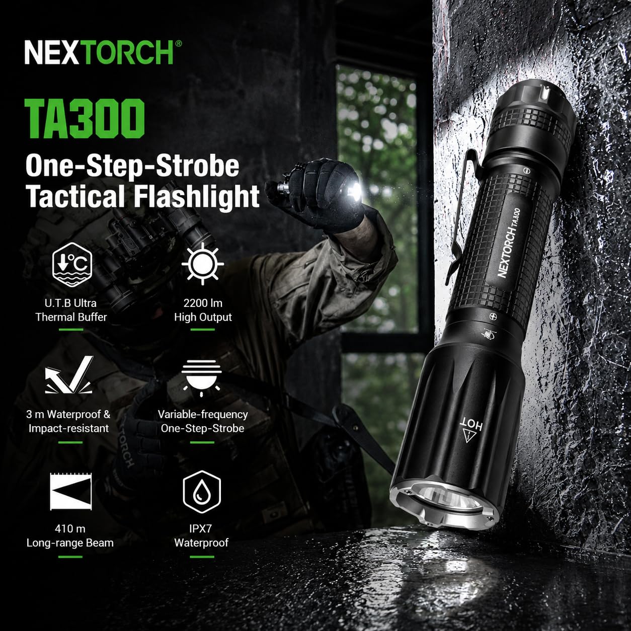 Amazon.co.jp: NEXTORCH TA30D タクティカル懐中電灯 2200ルーメン