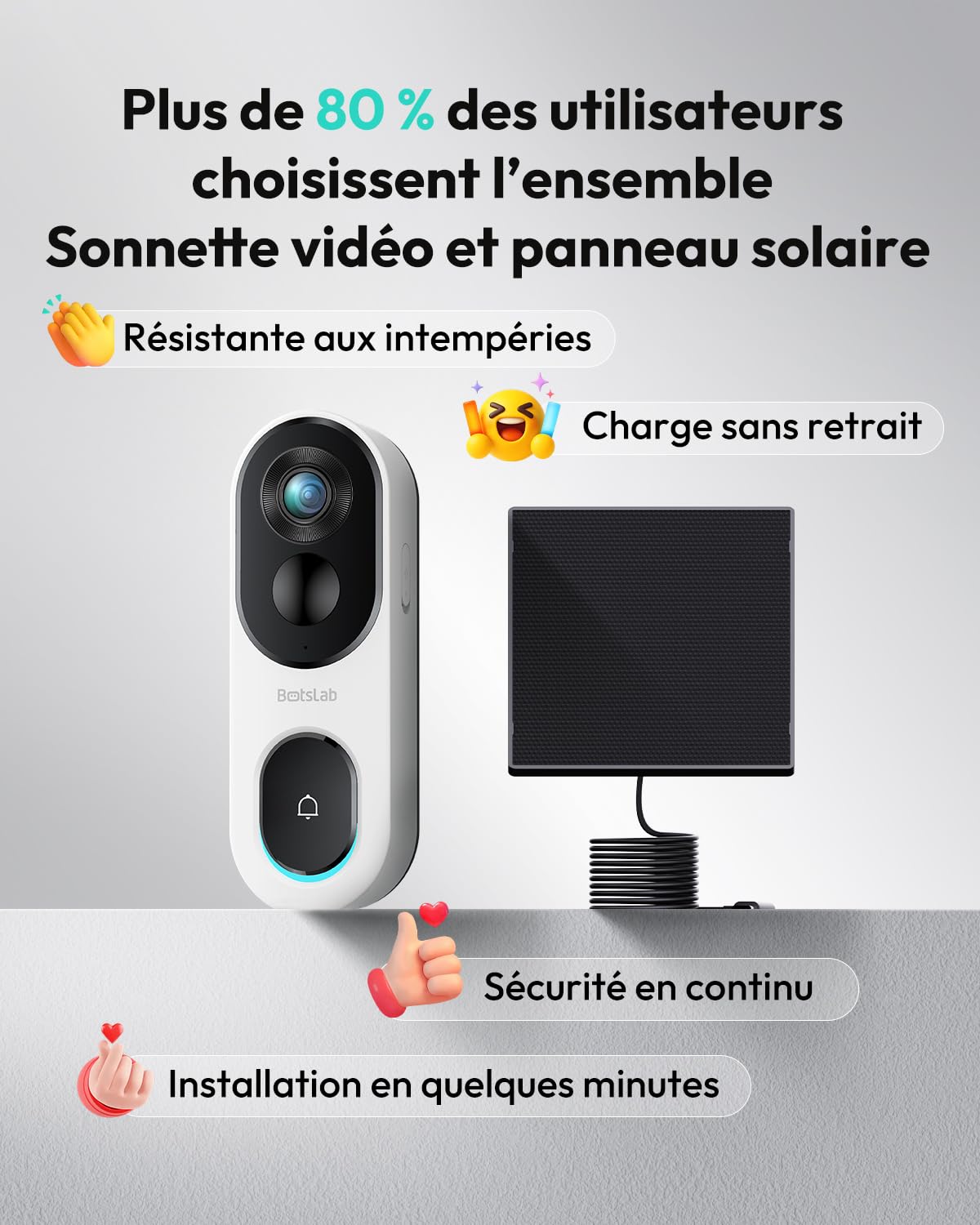BOTSLAB Sonnette sans Fil Extérieure Étanche 2K avec Panneau Solaire, Sonnette Vidéo Alimentation Continue Vue Tête-Pieds 1:1, Audio Bidirectionnel, Détection Humaine, WiFi 2,4 GHz