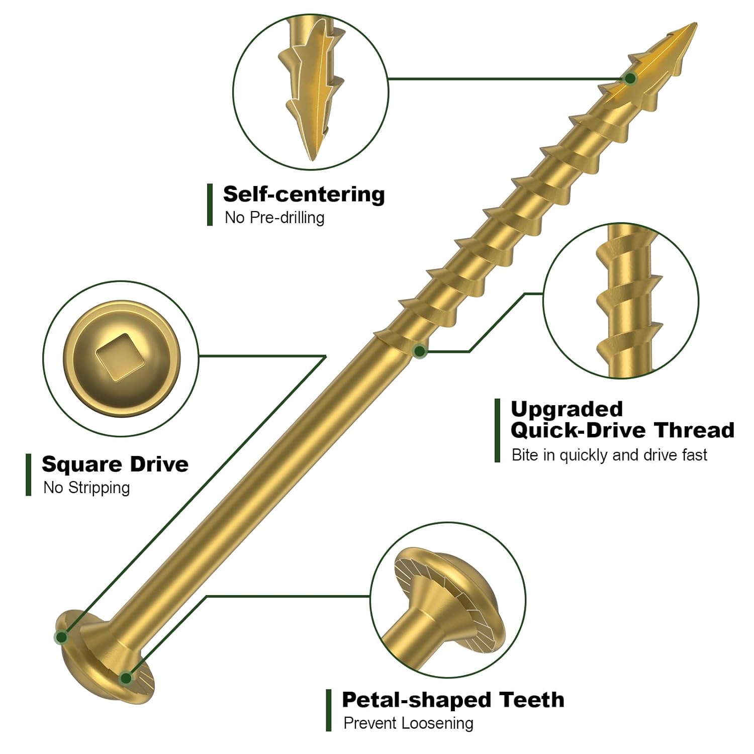 Pocket Hole Screws 3 Inch, 160Pcs Exterior Pocket Screws #10 X 3, Asymmetric Quick-Drive Thread Wood Screws for Woodworking DIY Projects Pocket Joinery Drive Bit Included(Gold) - Image 3