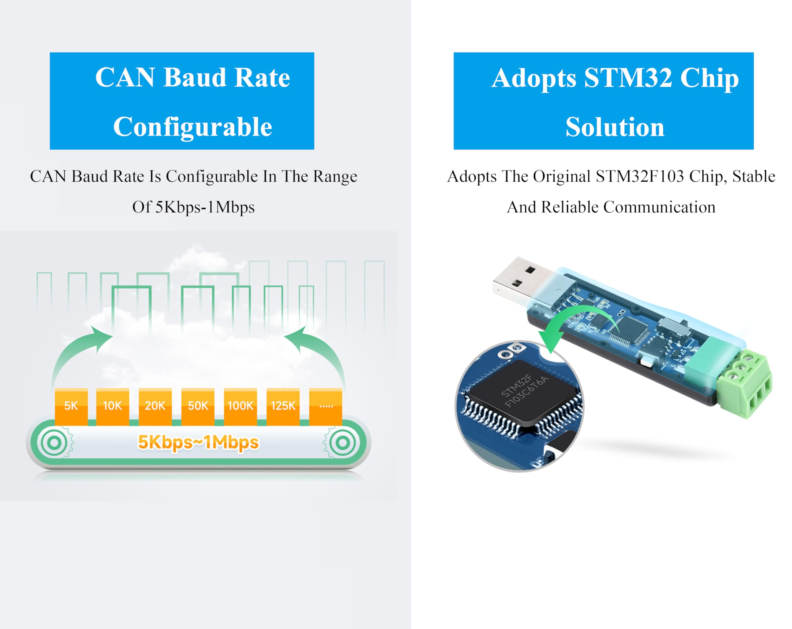 Mua Innomaker USB-CAN-Wandler Für Raspberry Pi 5/4/Pi3B /Pi3/Pi Zero W Nanotinker Board And Any Single Board Computer Support Windows Linux And Mac Os Usb2can B07q812qk8