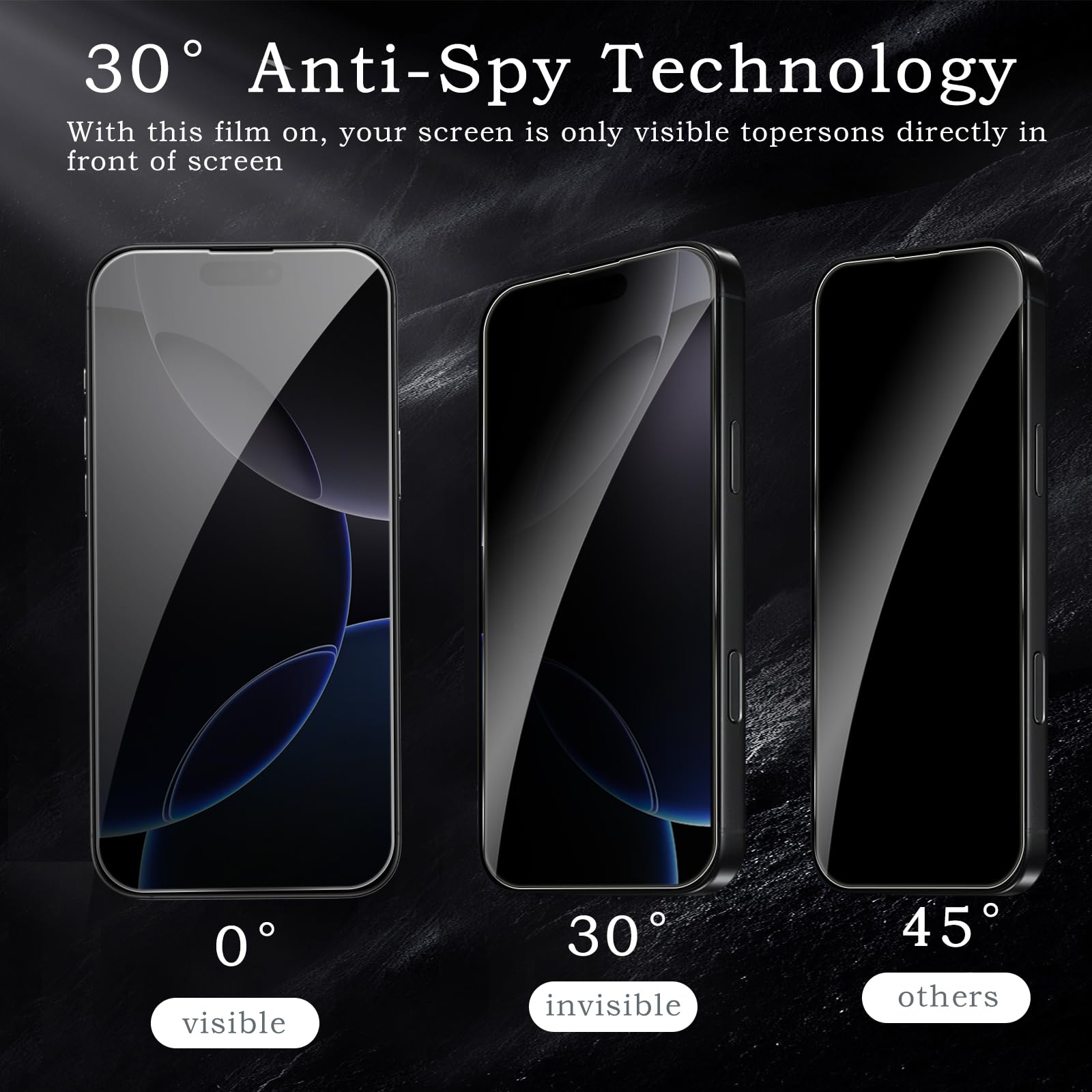 Pellicola protettiva per la privacy per iPhone 16 Pro Max, accessori in vetro temperato infrangibile, pellicola in vetro temperato anti spia, compatibile con custodie, ultra resistente, durezza