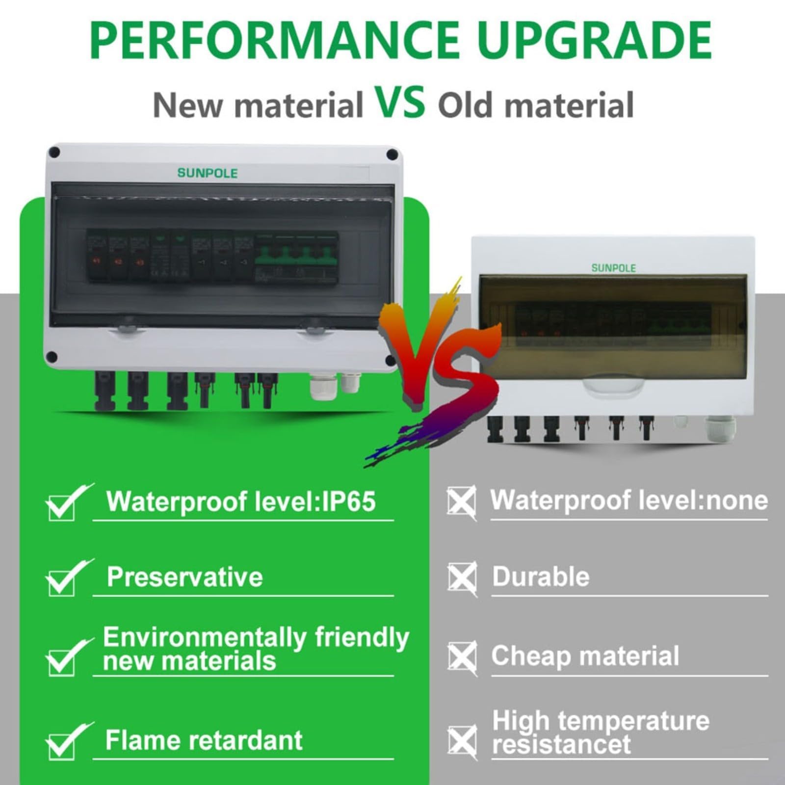 PV Combiner Box, 3 in 1 Out 1000V IP65 Impermeabile Protezione solare PV Rilevamento in tempo reale LQX-C DC Strings/Combiner Scatole per impianto fotovoltaico residenziale sul tetto