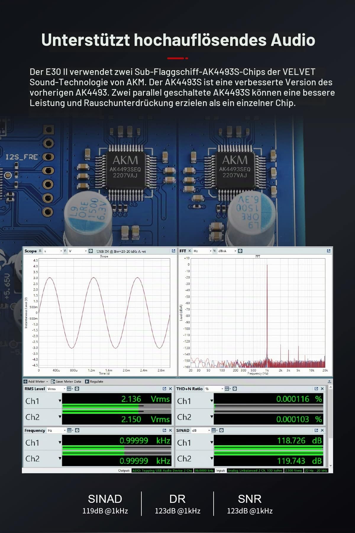 Fanmusic TOPPING E30 II Dual AK4493S Decoder DAC XU208 32bit/768k DSD512 Touch-Bedienung mit Hi-Res-Decoder mit Fernbedienung (Silber)