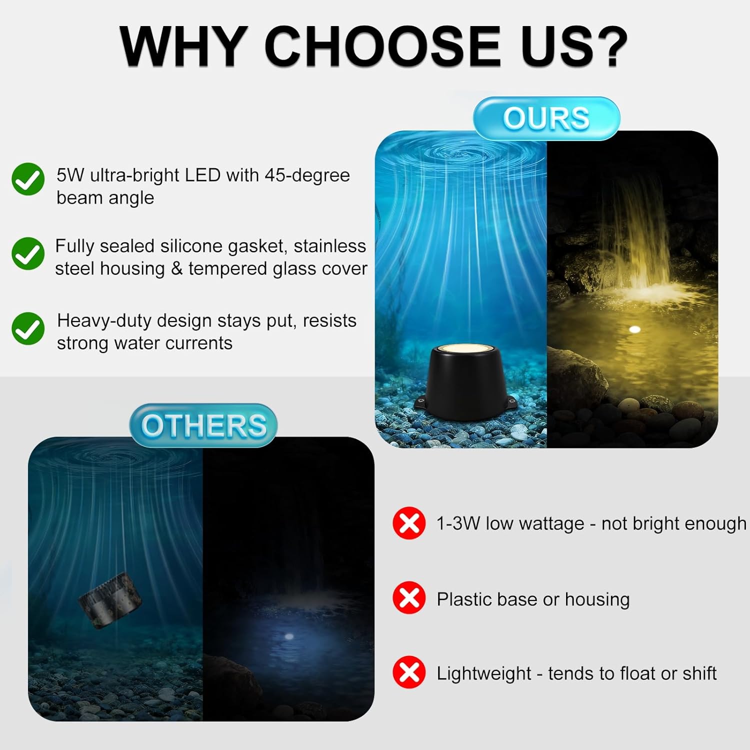 Pond Lights LED Underwater, 3000K Warm White 5W 12V-24V AC/DC Wired Submersible LED Spot Lights for Pond Fountain Waterfall Pool Aquascape, 45 Degree Angle, IP68, Stainless Steel, 6PK