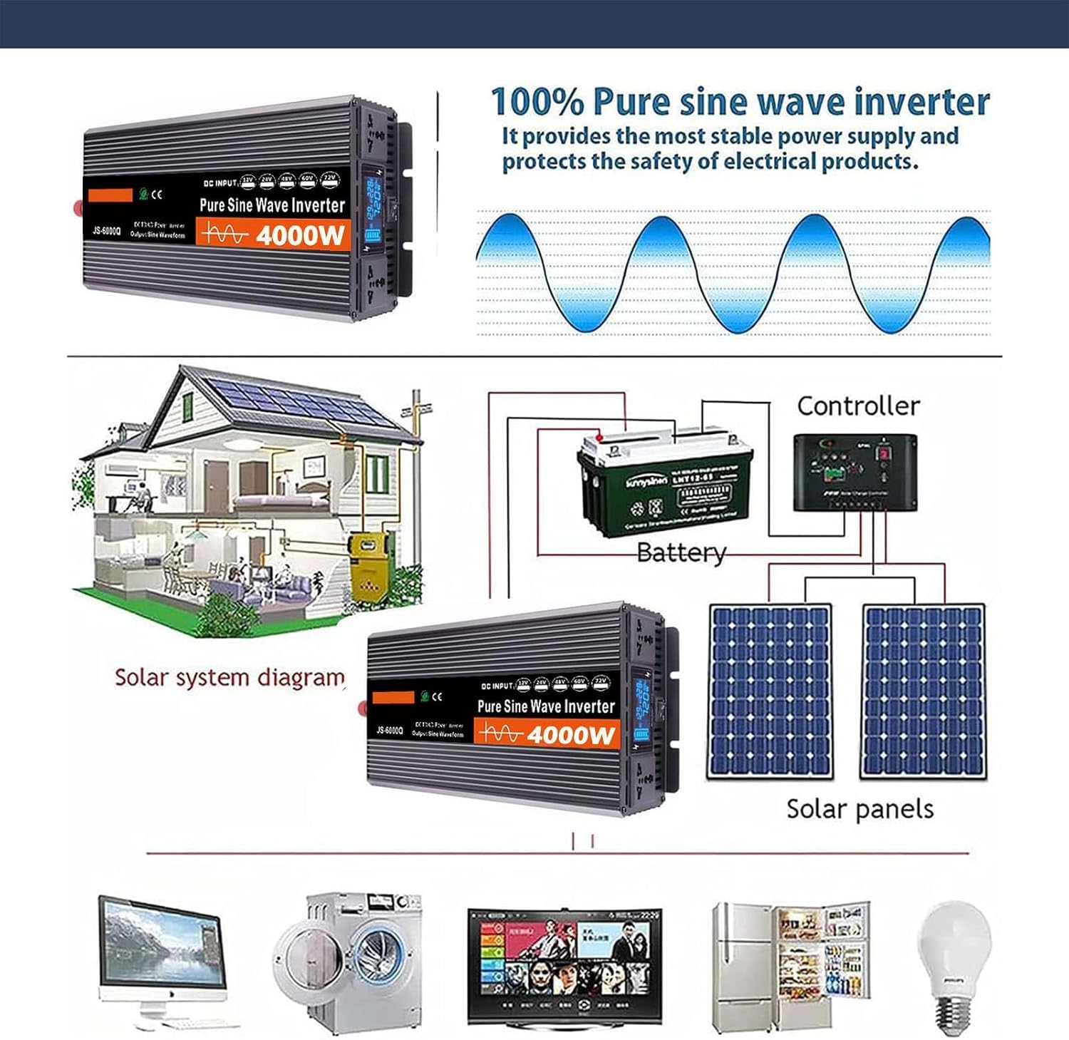 Inversor 24V 220V 3000W/4000W/5000W/6000W Onda Sinusoidal Pura, 12V 24V 48V 60V 72V Inversor de Corriente con Enchufes de la UE, Pantalla LCD,para Casas Y Autos (24v to 220v,4000w)
