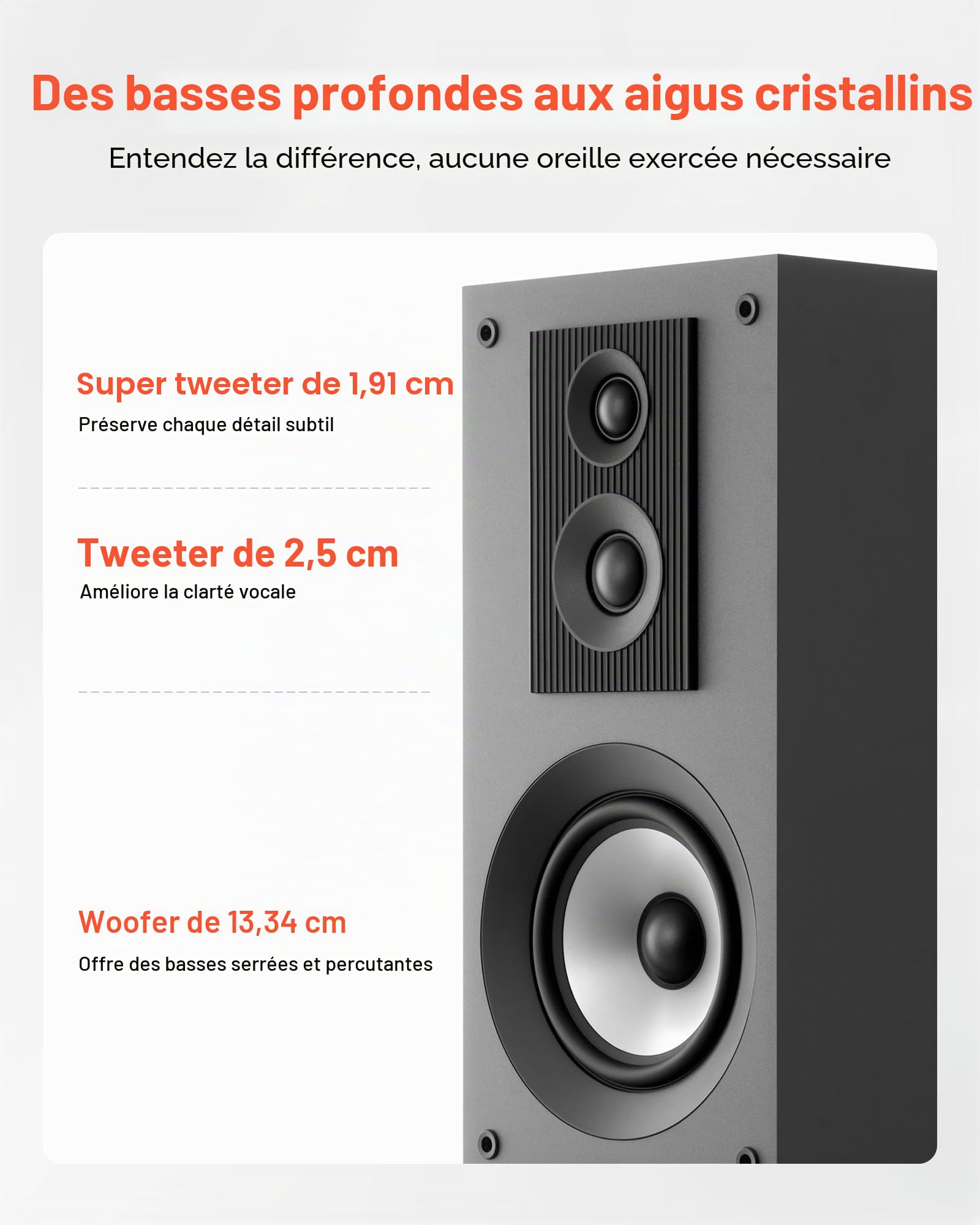 VEVOR Enceinte Colonne, 3 Voies, Tour de Son avec Tweeter 19 mm 25,4 mm, Woofer 133,4 mm, Puissance de Crête 145 W, Réponse en Fréquence 70 Hz à 20 kHz, Boîtier en MDF, pour Système Audio Domestique