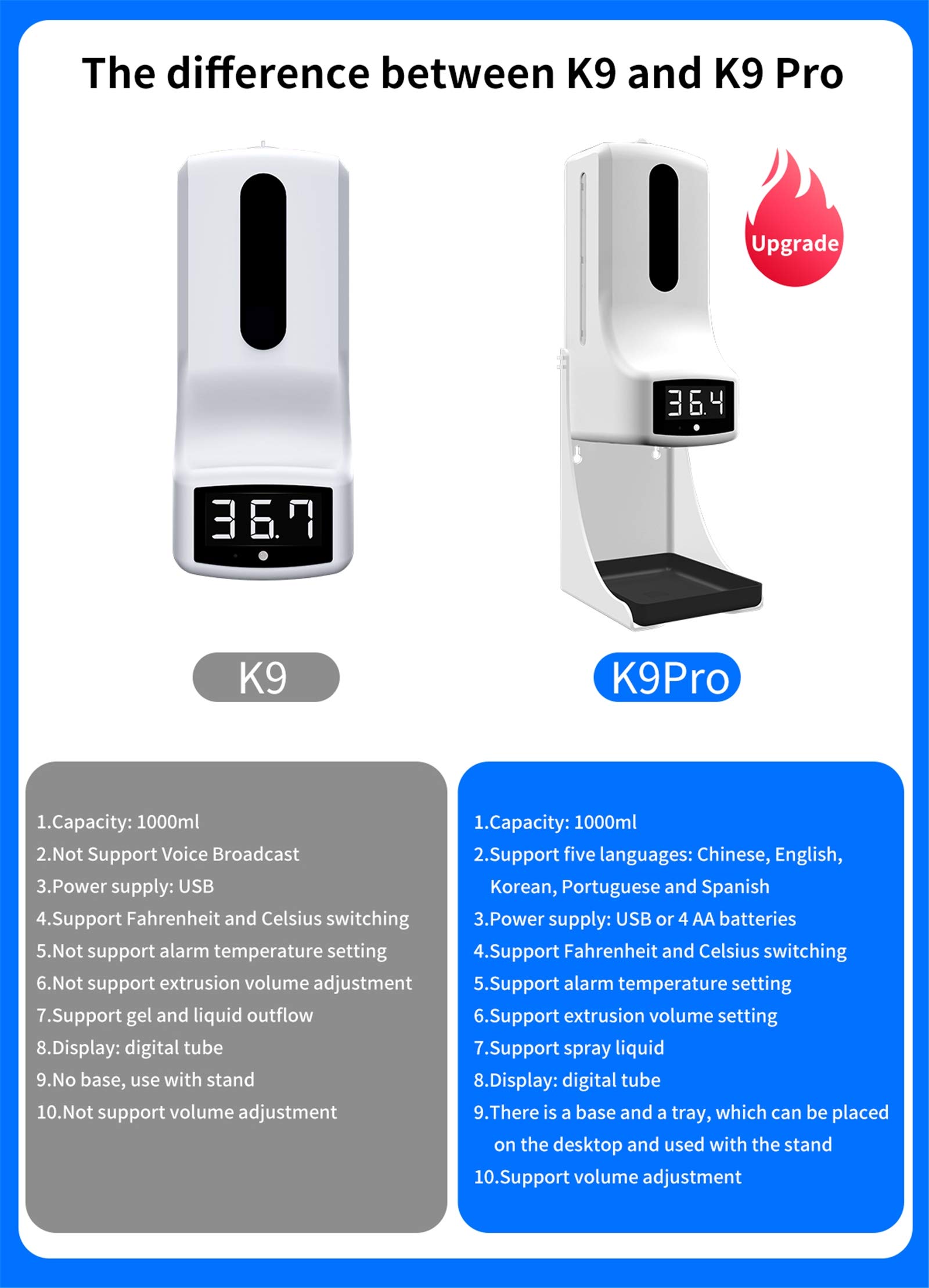 ZYC K9 Pro Infrarrojos Mano Medición de Temperatura Desinfección Desinfectante sin Contacto Dispensador de jabón líquido Termómetro automático Sensor