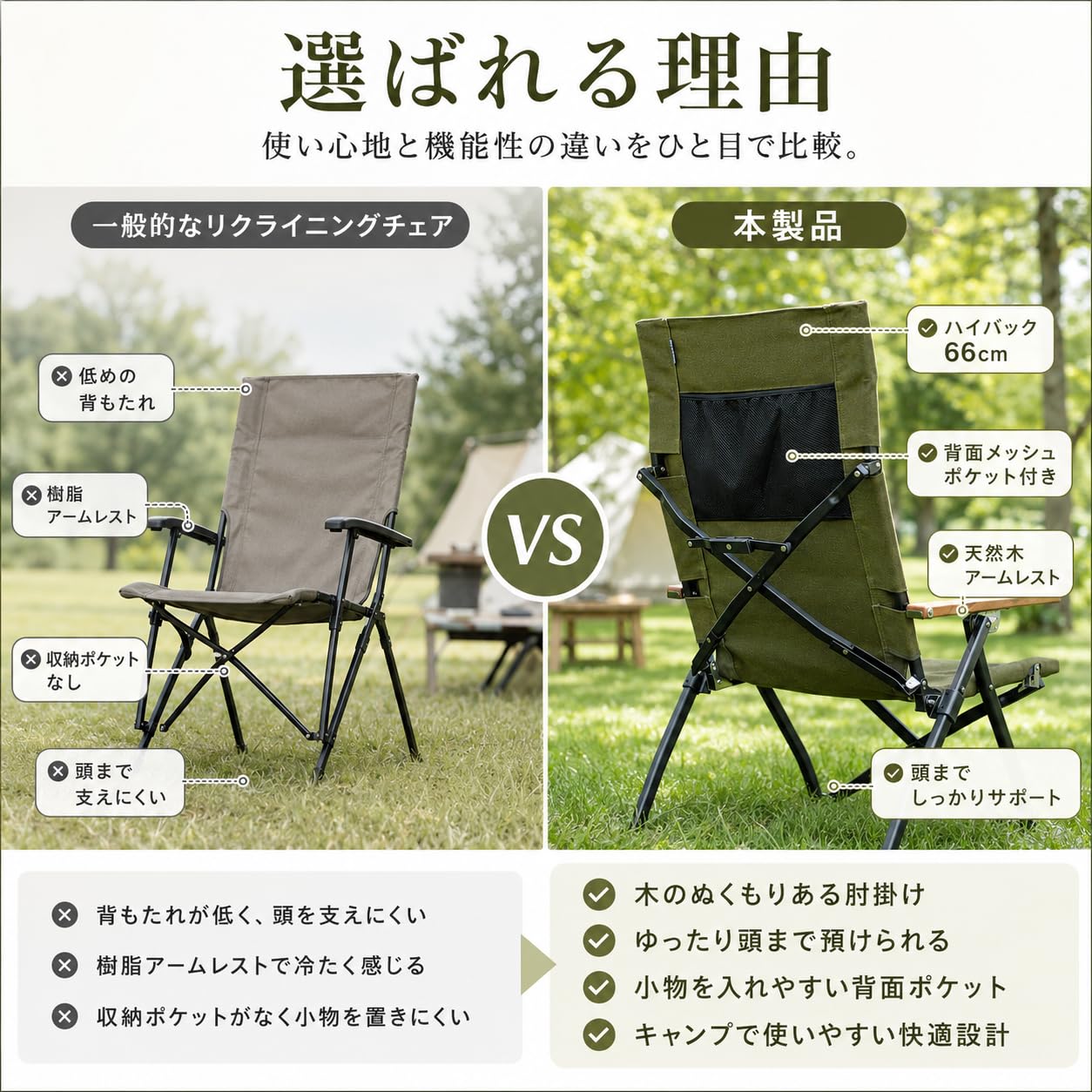 Simplemeプレミアム リクライニングローチェア OW-58ABL Amazon.co.jp: Simpleme リクライニングローチェア レトログリーン | 3