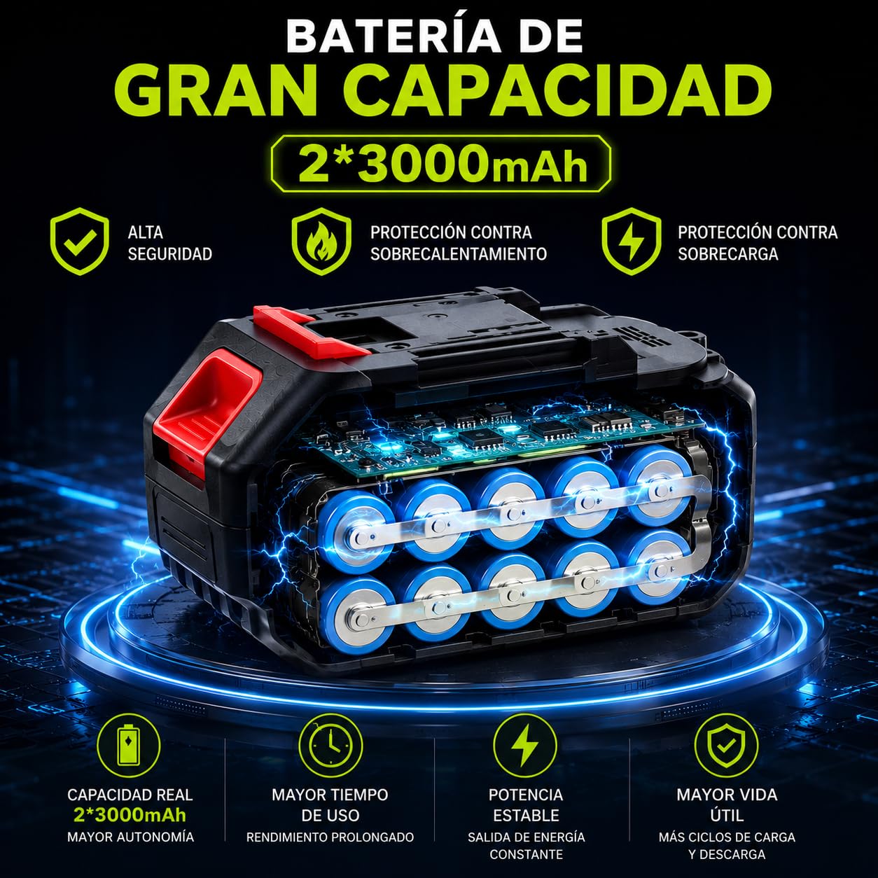 Soffiatore di foglie a batteria da 21 V con 2 batterie da 3000 mAh e caricatore, soffiatore elettrico portatile ad alta potenza, 6 velocità, 2 ugelli per giardino, cortile, garage e officina