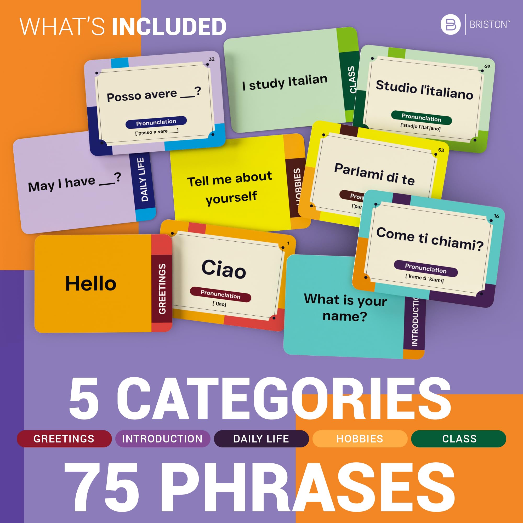 Italian Conversational Phrase Flash Cards - 75 Beginner Sayings for Travel, Memory, Quick Reference - Educational Language Learning Resource Tool - Fun Play - Kids, Students, Classroom, Homeschool - Image 4