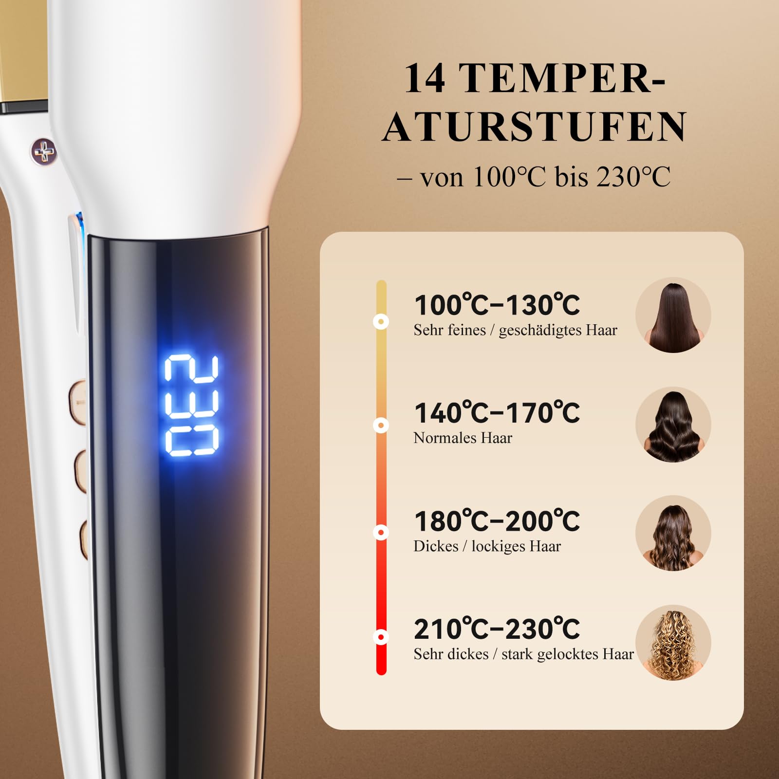 ANLAN Glätteisen 2in1, 36mm, 15s Schnellaufheizung, Ionen-Haarpflege | Rotlicht & Infrarot für Haarpflege, 100–230 °C Temperaturkontrolle mit LCD-Anzeige