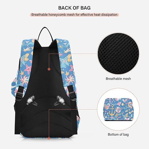 Miniatura 4 de Tennis Badminton Bag Backpack Water Resistant Sea Ocean Blue Waves Ocean 3 Rackets Badminton Pickleball Bag for Men Women Tennis Sport Tenis para