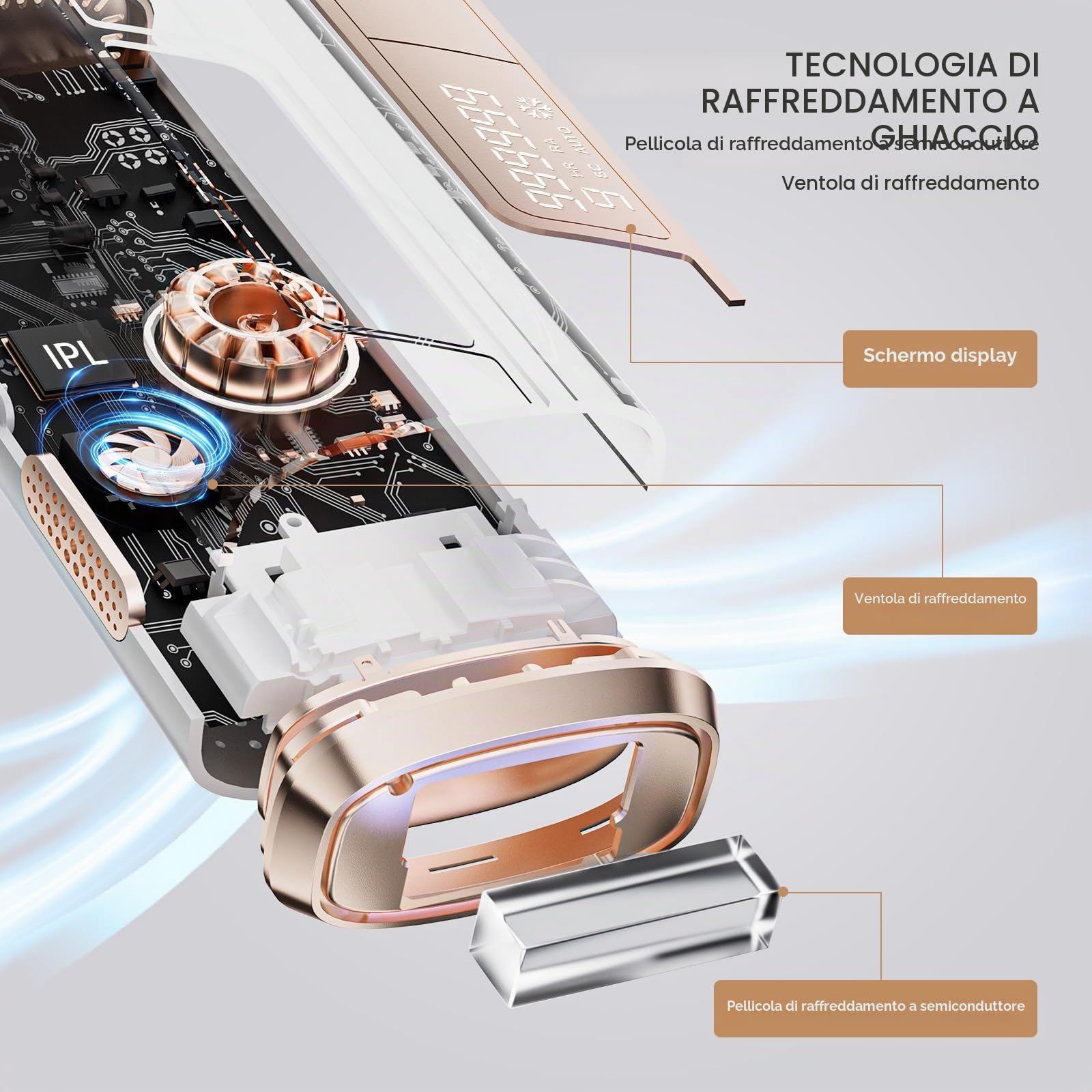 Epilatore Luce Pulsata con Funzione di Raffreddamento, 3 Funzioni Avanzate HR/SC/RA, 999,900 Flashes e 9 Livelli di Energia, Laser Peli Donna per Viso, Ascelle, Gambe, Corpo