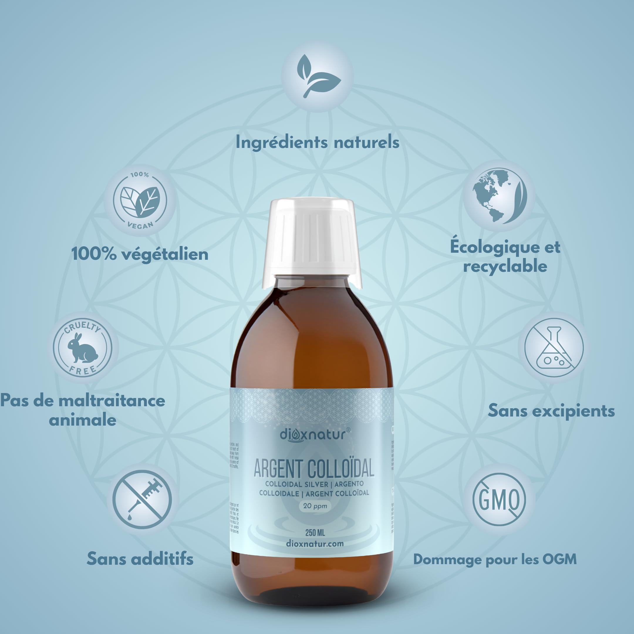 Argent colloïdal 20 ppm 250 ml DIOXNATUR® | Colloidal Silver Pure avec spray et verre compteur inclus | Bouteille en verre ambré | 100% naturel | Concentration optimale