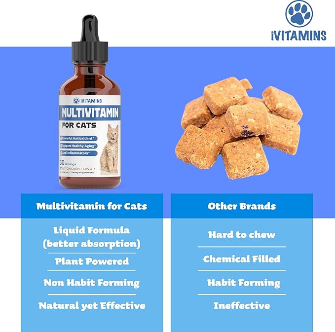 This Cat Multivitamin is in a liquid form, making it easy to administer to cats of all ages. The 1 oz bottle is convenient for daily use and can easily be mixed into your cat's food or given directly. Providing your cat with a high-quality multivitamin can help support their overall health and well-being, ensuring they live a happy and healthy life. Description by ChatGPT.
