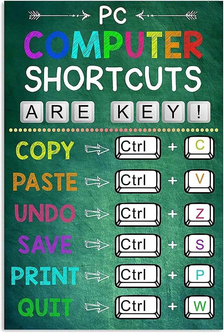 Pivjhf Educational Posters Teacher Poster, Pc Computer Shortcuts Poster Funny Vertical Metal Tin Sign Wall Art Print For Living Room Aesthetic 8X12 Inch