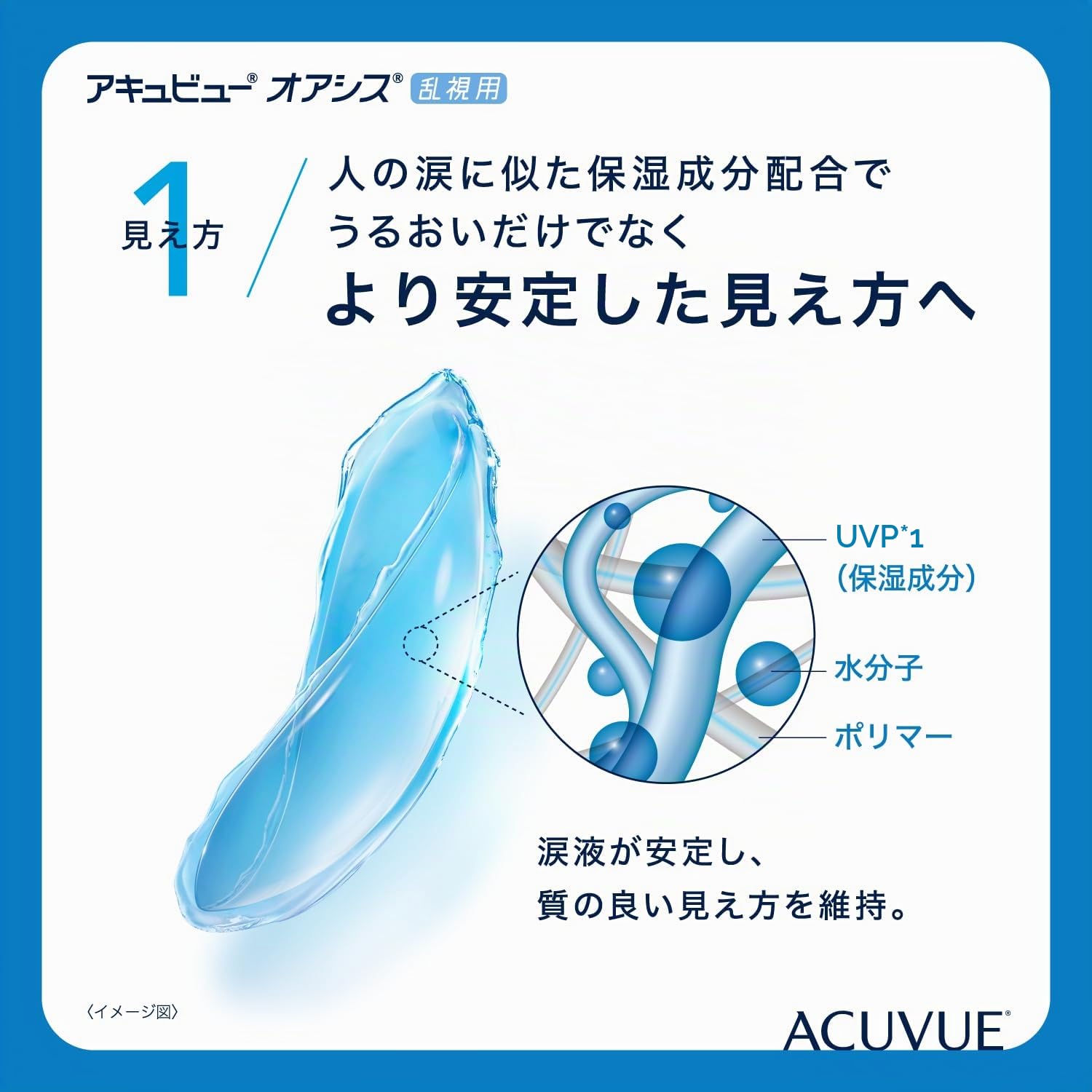 ACUVUE OASYS for Astigmatism Kontaktlinsen – 2-Wochen-Linsen für Tag und Nacht mit -3,25 dpt, Cyl -0,75, Ach 180 & BC 8.6 – UV Schutz, Austrocknungsschutz & Komfortables Tragegefühl – 6 Linsen