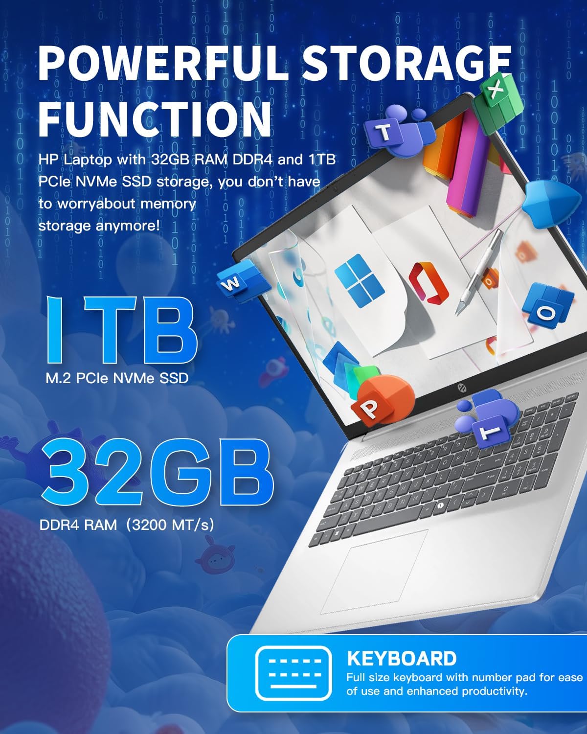 HP 17 Laptop keyboard with numeric keypad and Copilot key highlighted