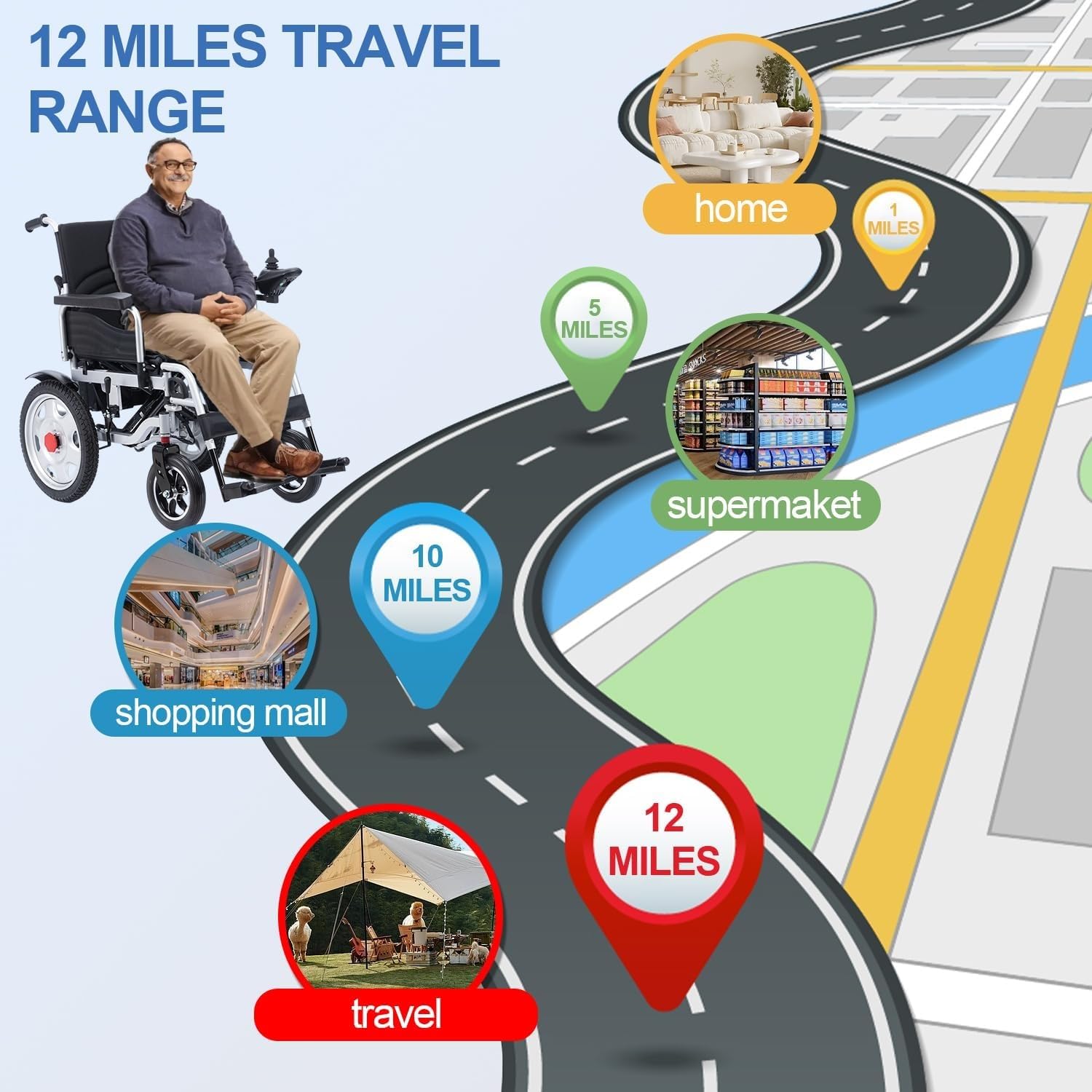 Sedia a rotelle motorizzata per adulti, sedia a rotelle elettrica leggera e pieghevole per anziani, sedia a rotelle motorizzata doppia portatile, Silla de Ruedas Electrica -12 mi Cruise Range-Travel S