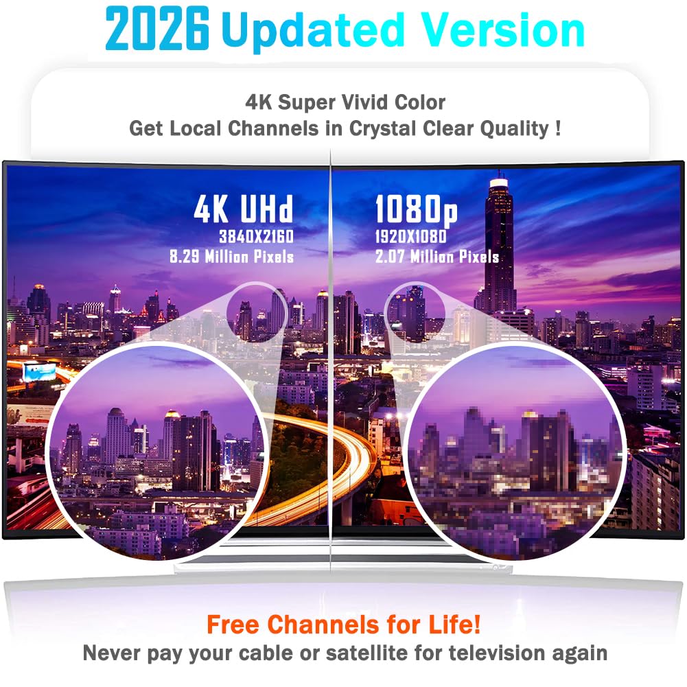 Antenne TV Intérieur Puissante 120km HDTV 4K 1080P Antenne TNT Interieur pour Chaîne Locale Postuler à Tous Les Téléviseurs