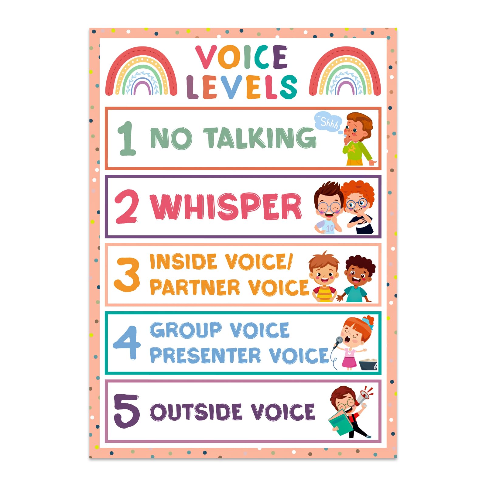GMEMNOV Voice Level Chart for Classroom - Boho Classroom Rules Poster Laminated Noise Levels Educational Sign for Classrooms Decorations Elementary Back to School Teachers Supplies