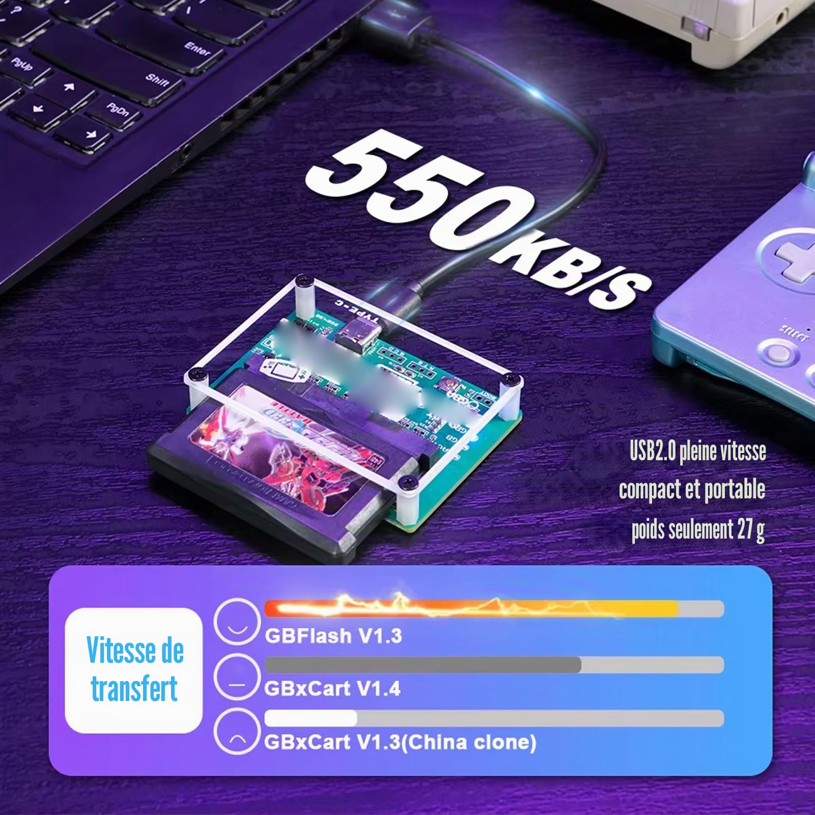 Denash Lecteur de Cartes de Jeu, Graveur Gameboy GB ROM, Outil de Sauvegarde avec Câble USB C pour Cartouches Gameboy Color Advance