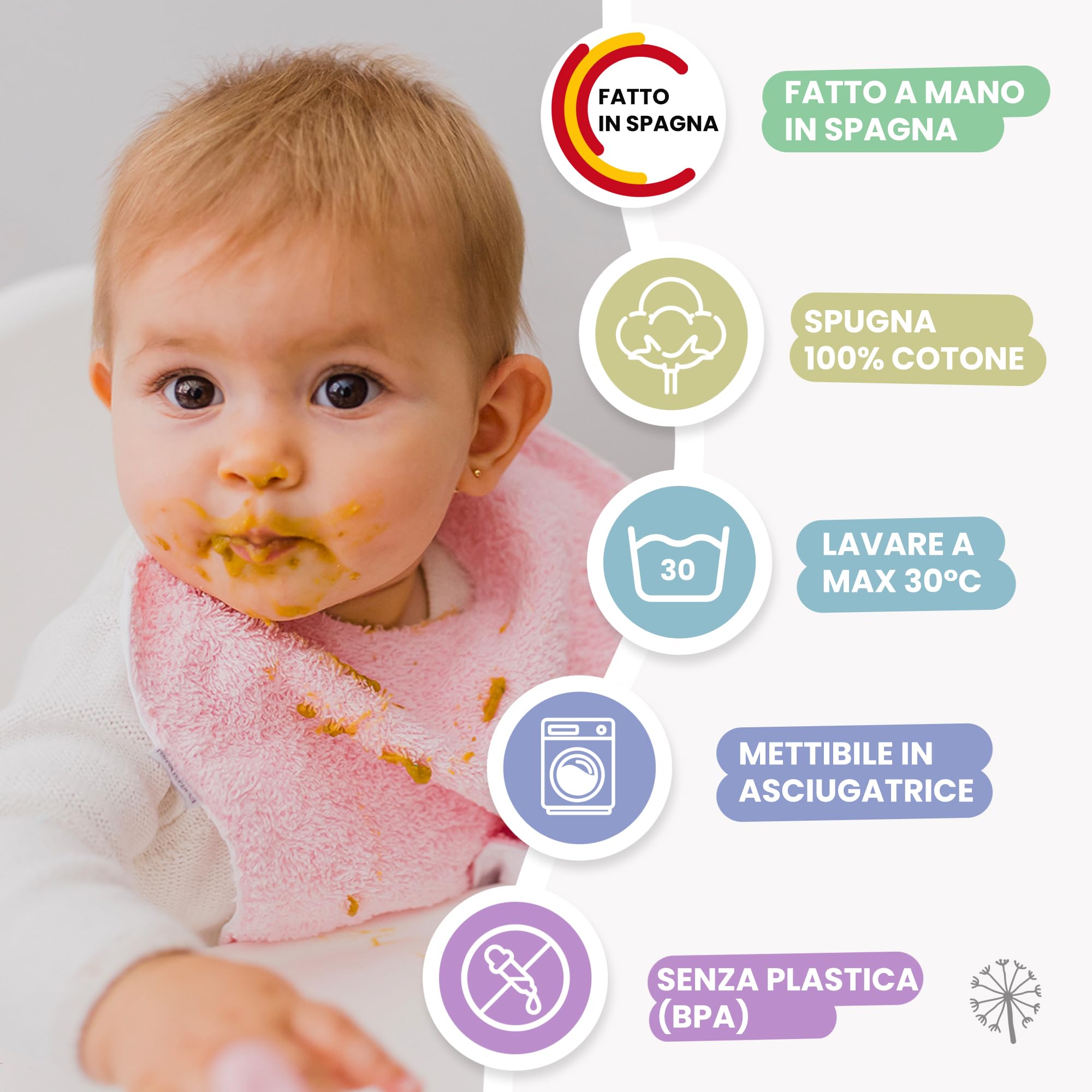 MIMUSELINA Set di 10 Bavaglini Neonato Impermeabili BLW in Spugna | Ideali come Set Pappa Svezzamento Neonati | Bavaglini Asilo con Elastico al Collo | Neonato Accessori Utili | Realizzati in Spagna