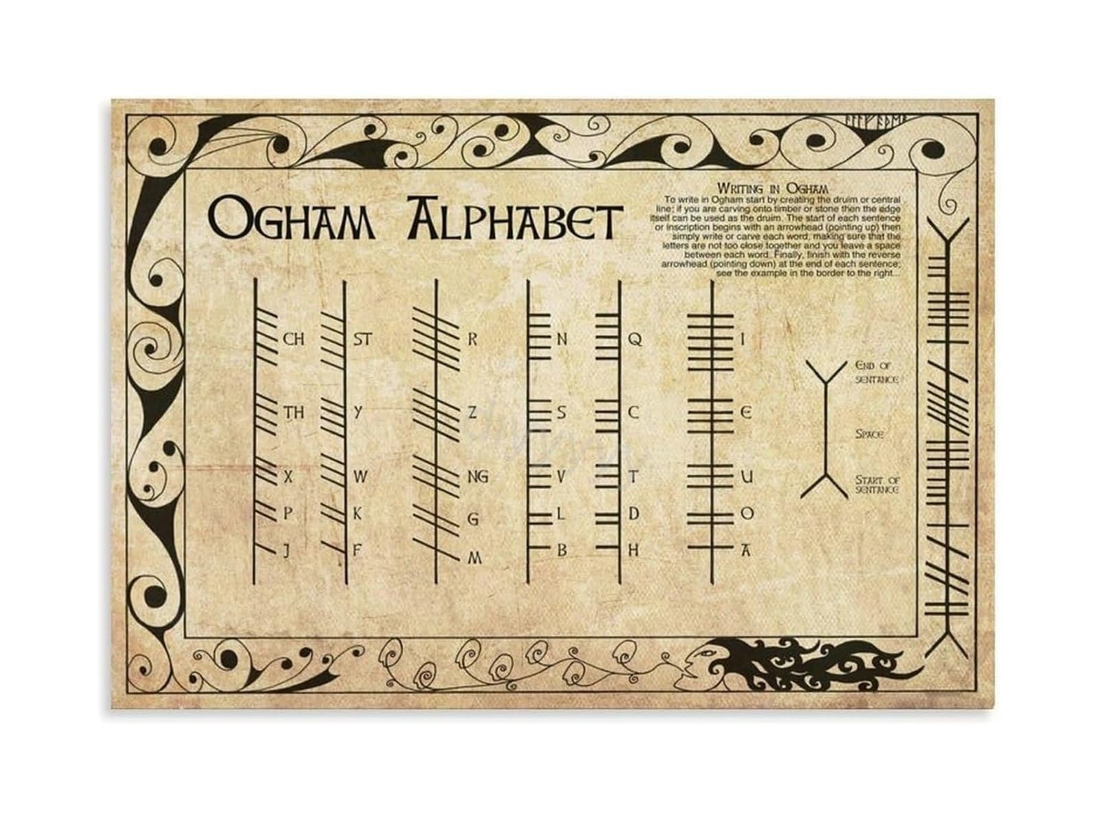 MQXFCZUX Ancestral Voices Poster with Celtic Heritage Through the Ogham Alphabet, A Symbolic Bridge to the Past Framed,16x24inch(40x60cm)