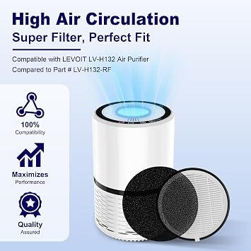 LV-H132 Replacement Filter Compatible with LEVOIT LV-H132 Air Puifier, 3-in-1 High-Efficiency Activated Carbon Filter, Part # LV-H132-RF, 2 Pack
