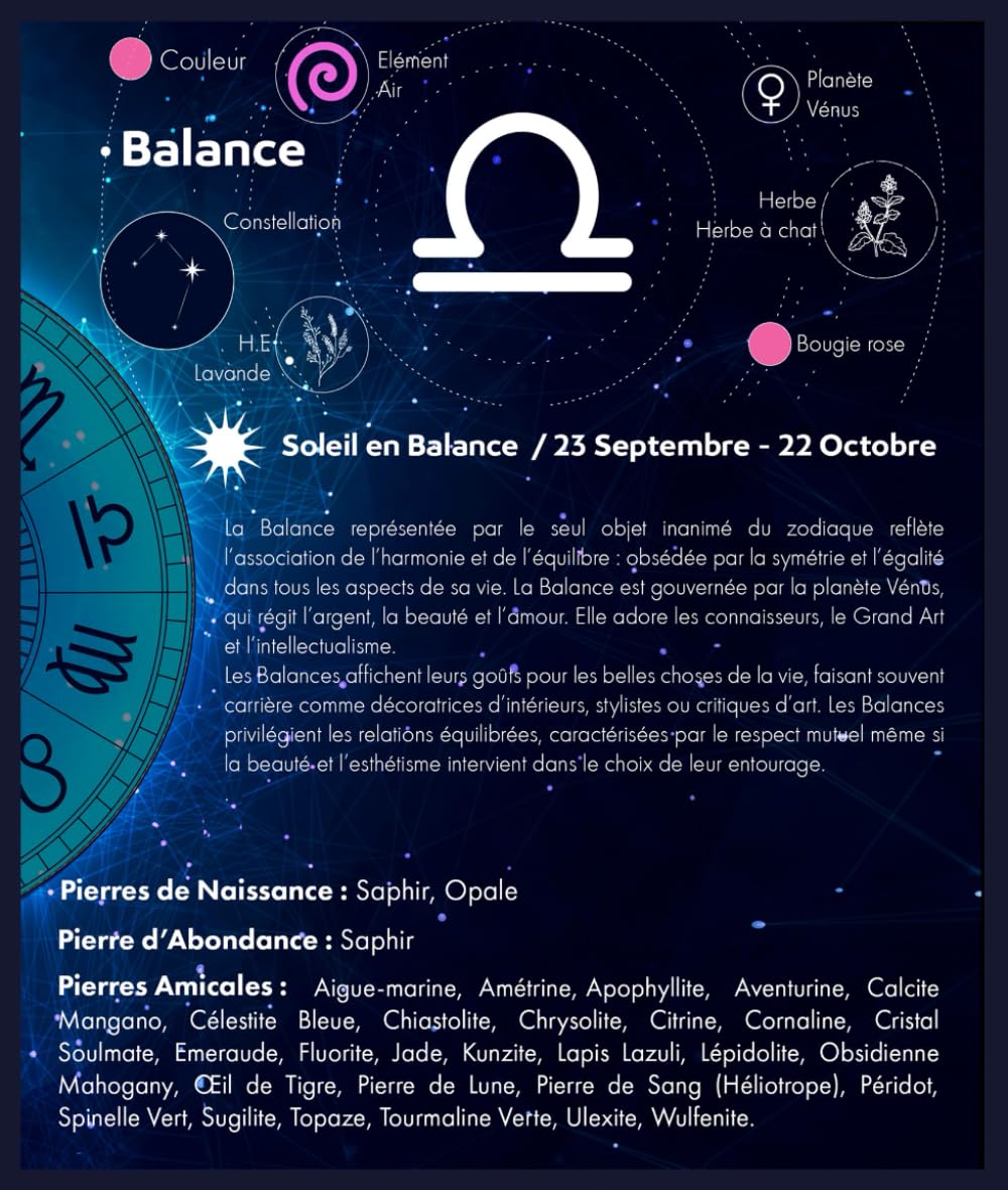 Le Soleil en Balance: Les pierres des Balances et leurs rituels (Lithothérapie des signes solaires)