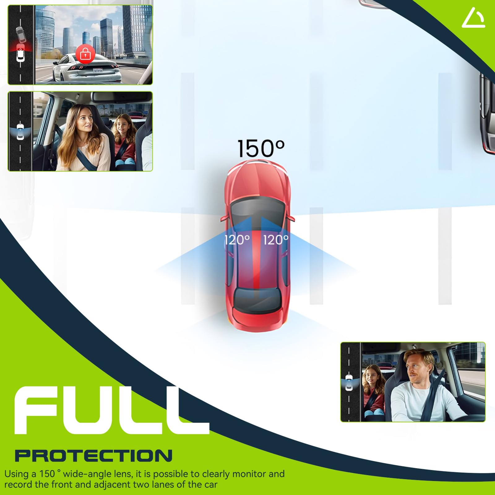 CAMECHO 3 Canale Dashcam 1080P - Dettaglio