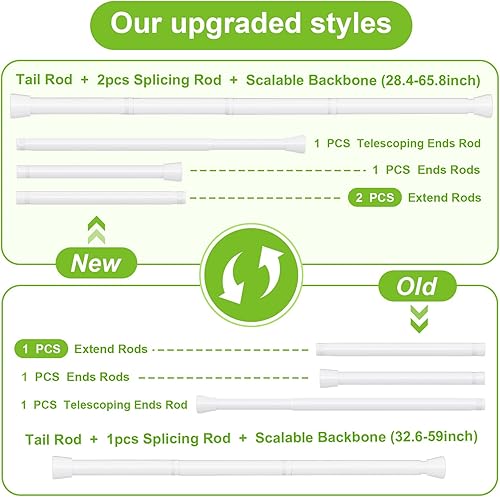 Miniatura 2 de Barra de cortina de tensión de 33 a 59 pulgadas, sin perforación, barra de tensión blanca, barra de resorte, barra de cortina ajustable, barra de