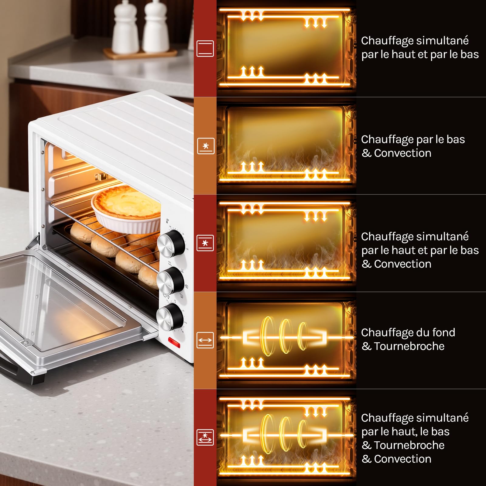 WOLTU Mini Four 32L avec Broche de Rôtisserie, 4 éléments chauffants, Minuterie 60 min, Température 100-230℃, 1600W, Porte à Double Vitrage, Blanc