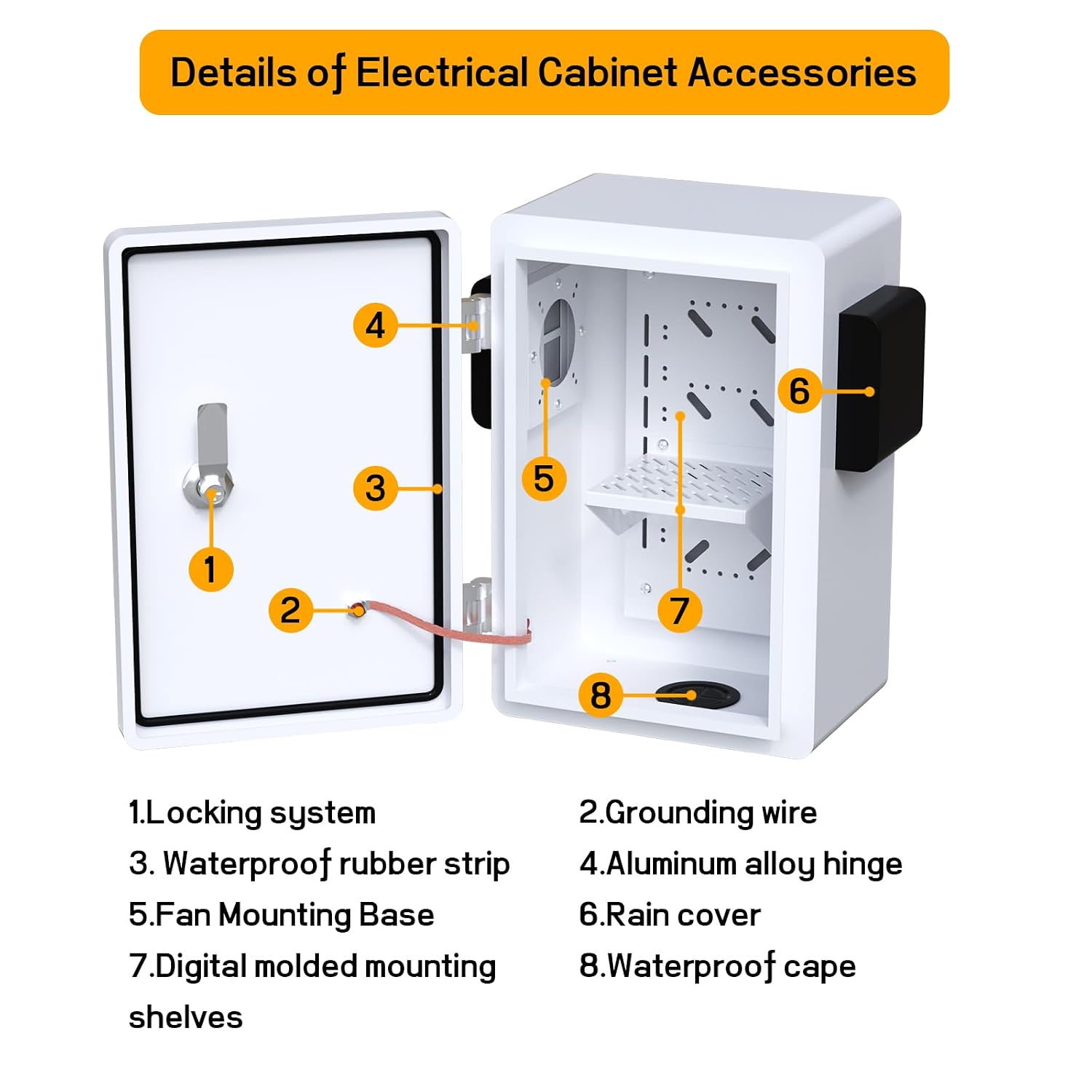 Outdoor Electrical Enclosure Box Weatherproof Junction Box Metal Electrical Cabinet,One-Piece Ventilation Design,Wall/Pole Mounted. (7.9" x 11.8" x 5.9)