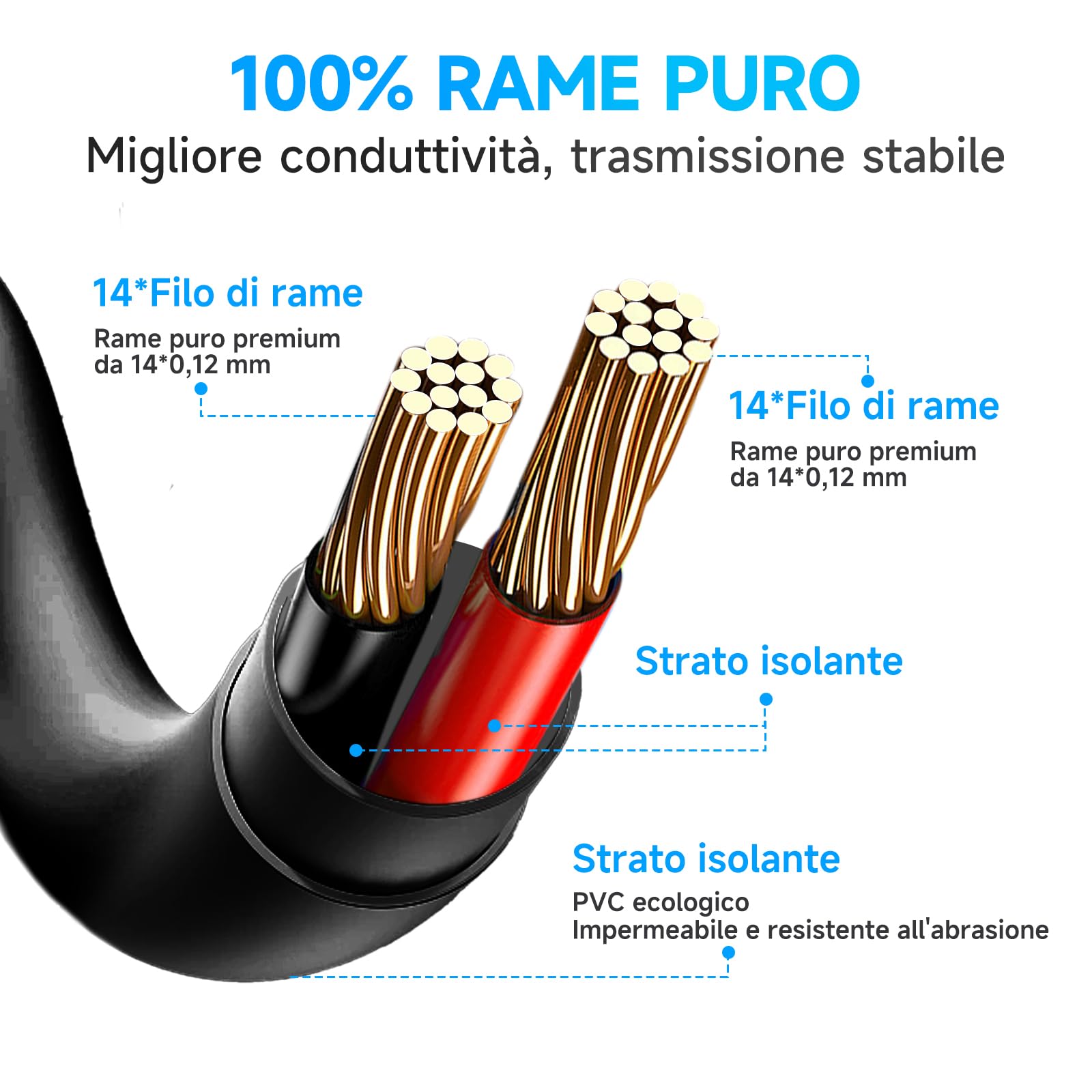 Prolunga Alimentazione 6 Piedi (2m) Con Spine US - Cavo - Foto 3