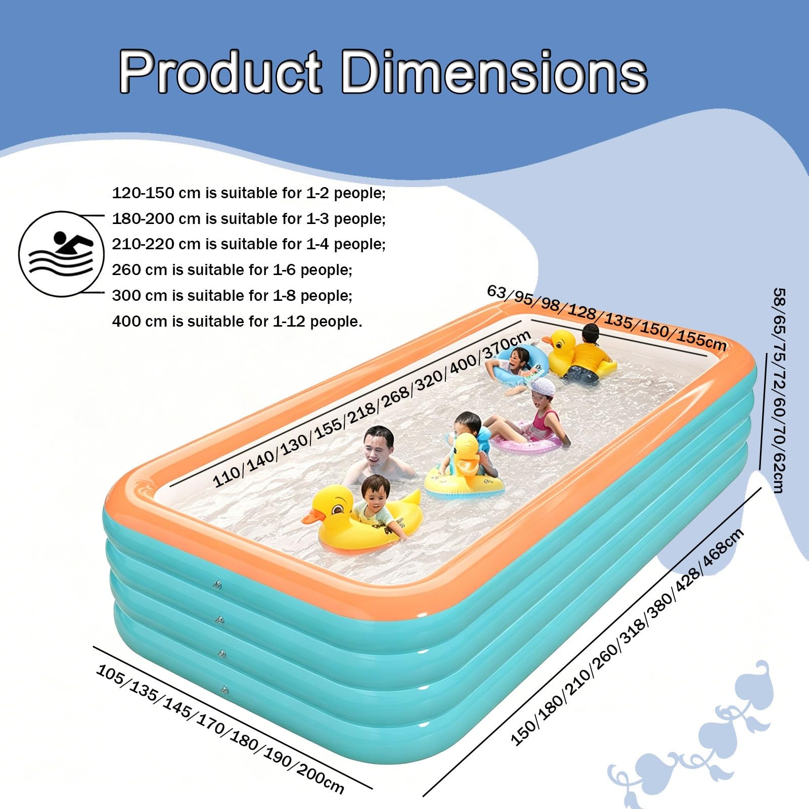Piscine Gonfiabili Piscina Per Famiglie Da 180-468 Cm Con Struttura In PVC A 4 Strati Rinforzata Per Uso Esterno(210 * 145 * 75cm)