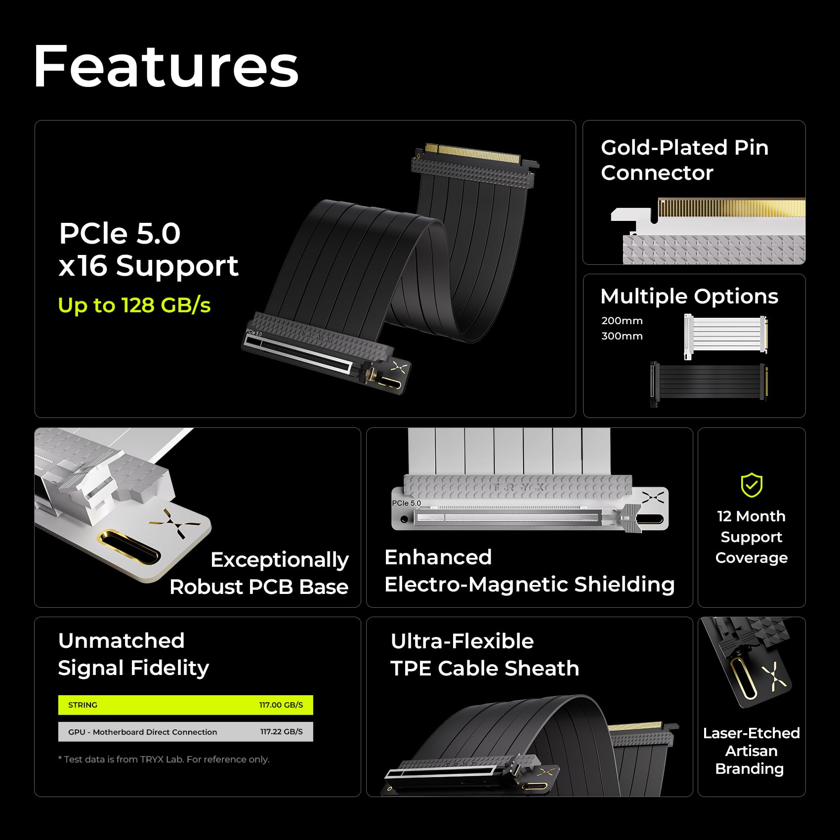 Amazon.co.jp: TRYX ライザーケーブル STRING シリーズ PCIe 5.0 x16