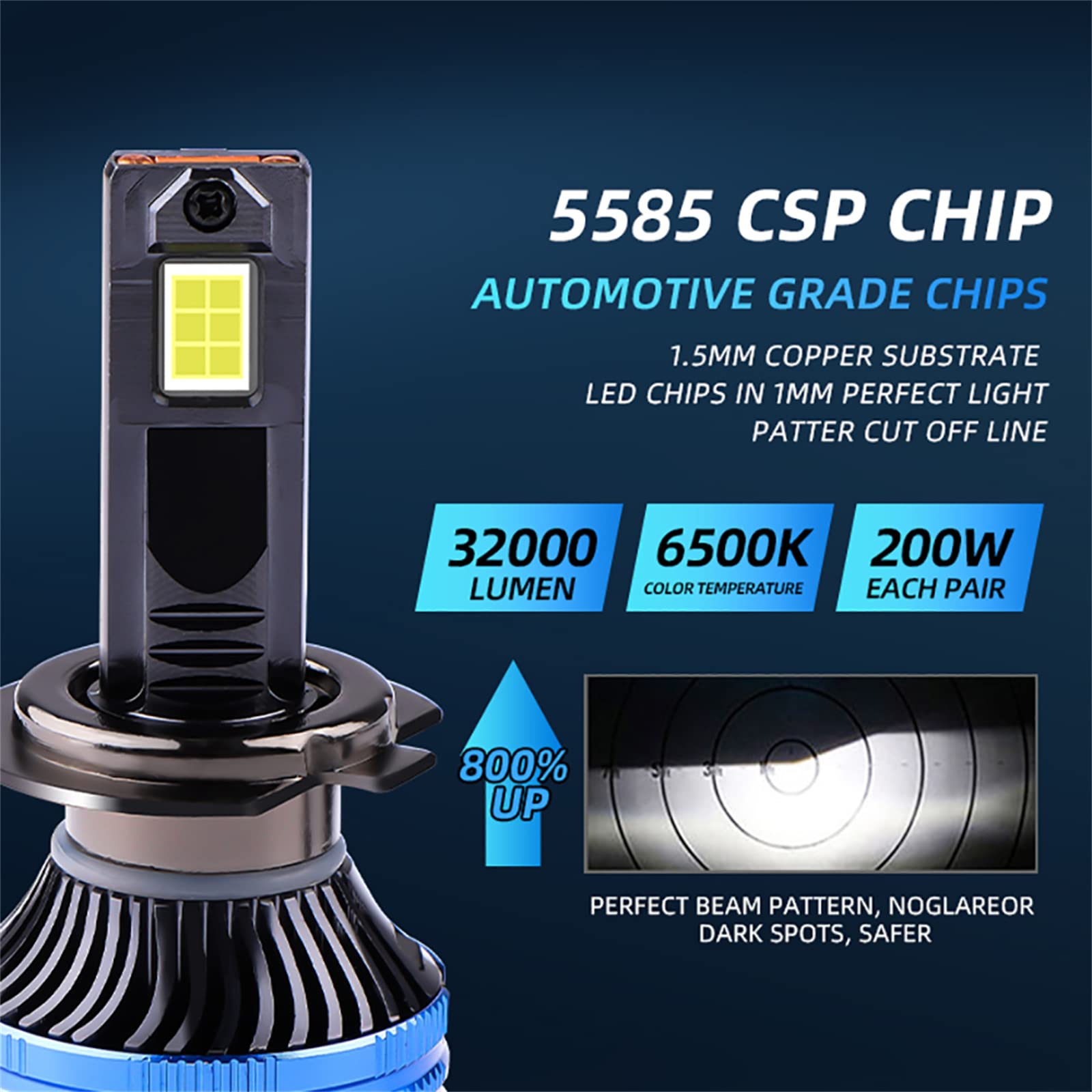2 Bombillas LED Para Faros Delanteros, 20000 Lm, 120 W, 6500 K, Iluminación De 360 Grados, Luz Antiniebla De Haz Bajo, Kit De Conversión Blanco Extremadamente Brillante,H4