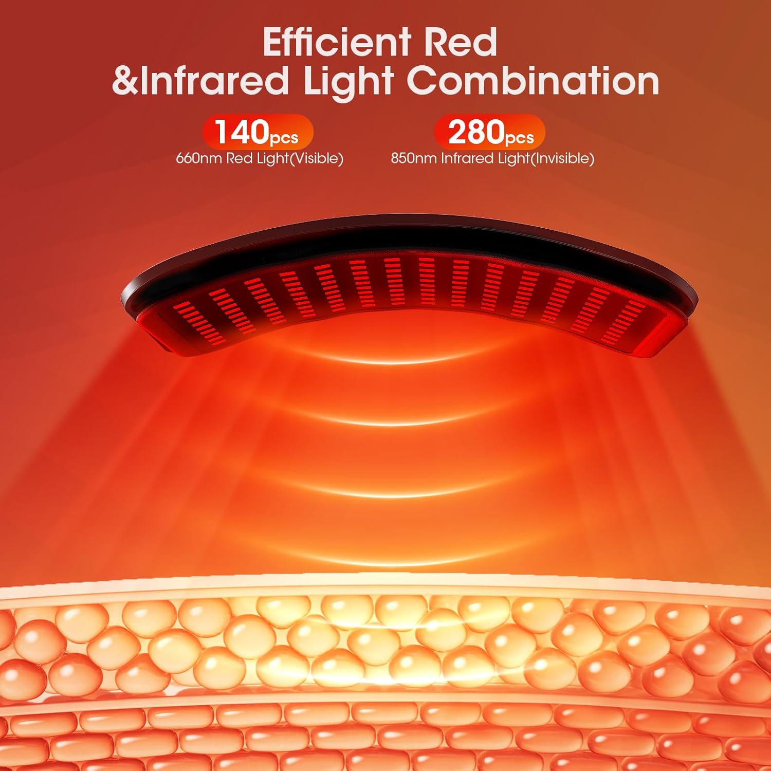 Red Light Therapy for Body，3 in 1 Multifunctional Removable Red Infrared Light Therapy Lamp, 660nm & 850nm Red Light Therapyfor Body and Face, Back, Leg, Waist with Adjustable Stand - Image 4