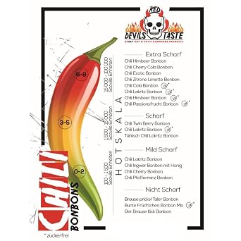 Bunte Früchtchen Bonbon Mix - zuckerfrei - 175g - im ZIP Beutel - RED DEVILS TASTE