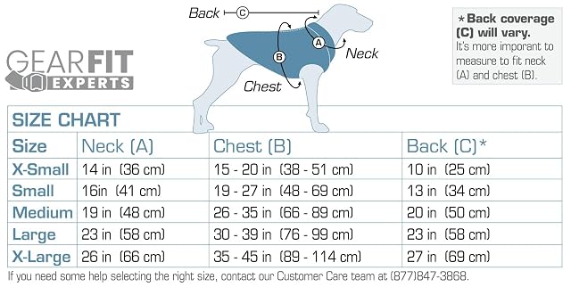 Foto 7 de 7 de Kurgo Core - Suéter de Punto para Perro con Forro Polar, Chaqueta para Mascotas para Clima frío, Apertura…