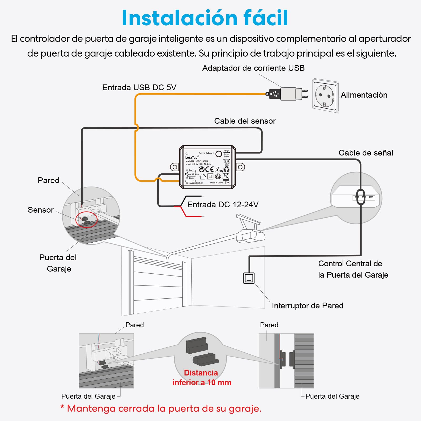 LoraTap ZigBee Smart Control de garaje | Módulo relé integrado con sensor Reed | USB 5V/DC 12-24V | Compatible con Tuya App/Alexa | Instalación de 15 minutos