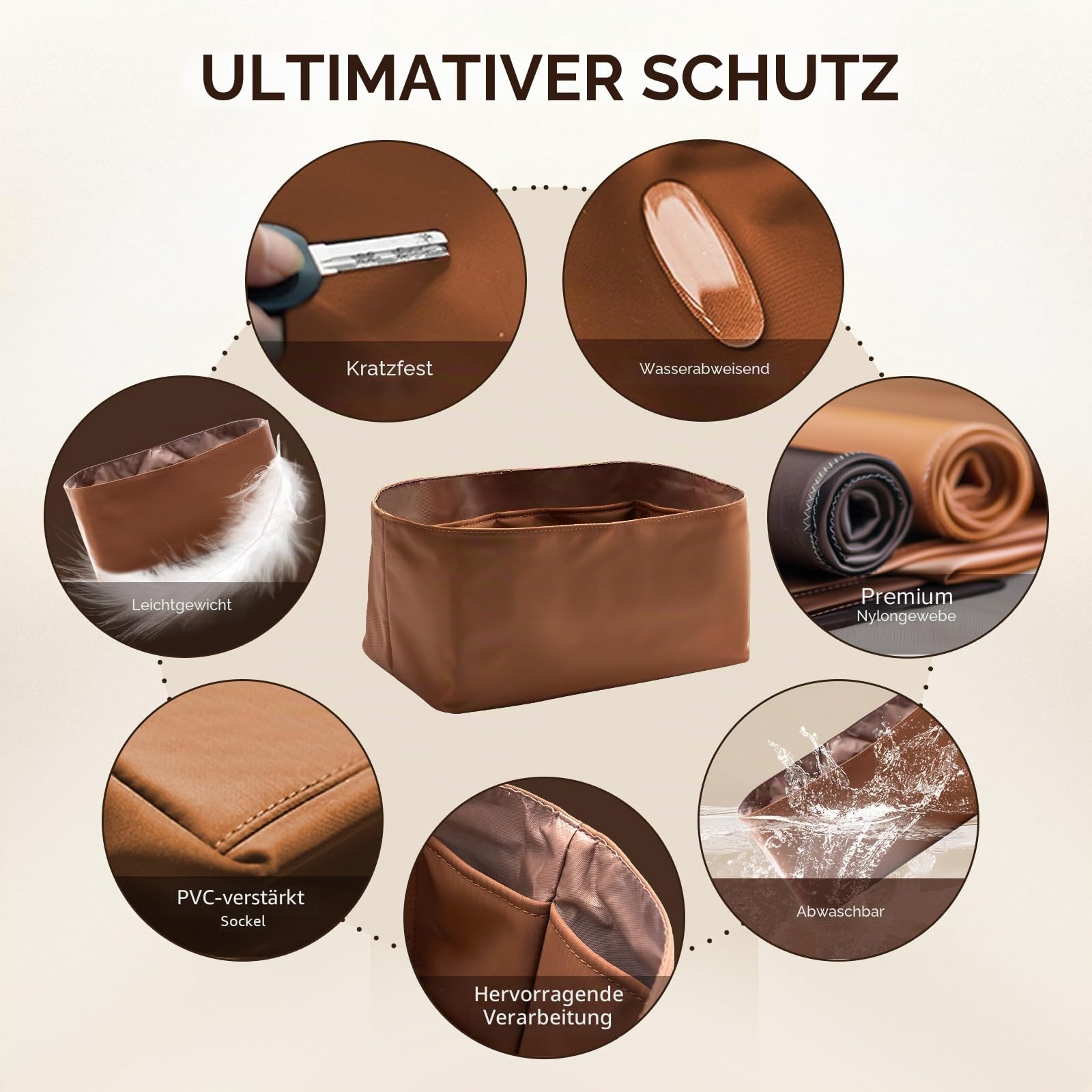 Speedy 35 Geldbörsen-Organizer Wasserdichter Einsatz für Handtasche