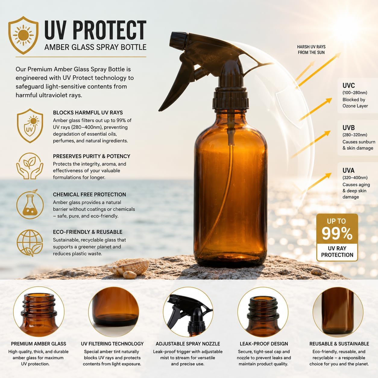 16-Oz (Pack of 1) Glass Spray Bottles image 2