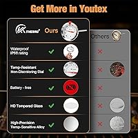 Vista 7 de Termómetro de carne de lectura instantánea Termómetro de cocina de 2 pulgadas para cocinar líquidos, filetes, verificación de temperatura de pavo